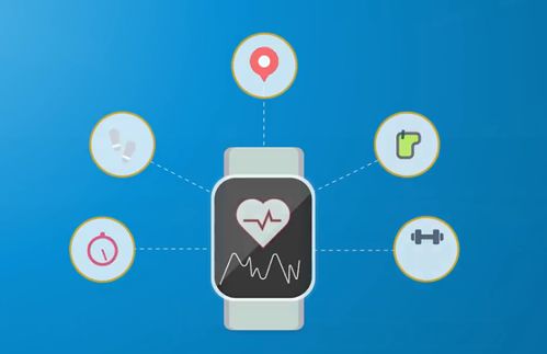 探索物聯網核心 射頻識別、傳感網、M2M與云計算關鍵技術解析